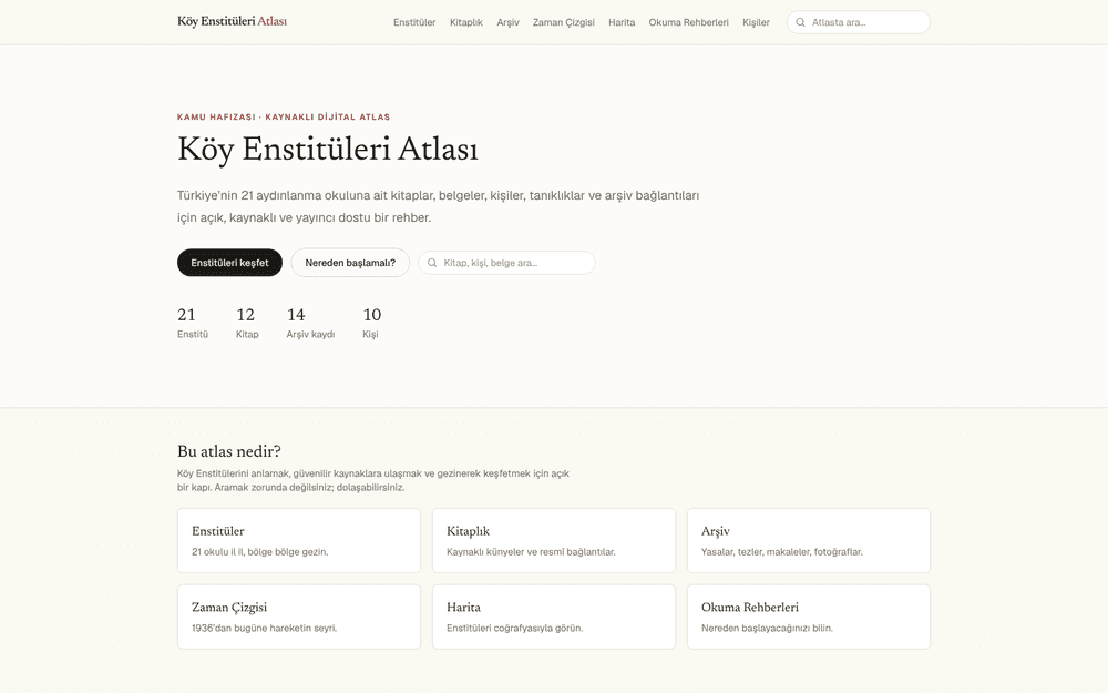 Köy Atlası screenshot
